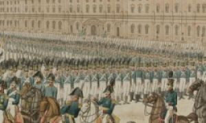 European Readings. Book recommendations on Europe