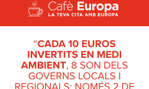 El 70 % de la legislación europea sería papel mojado sin la acción concreta de las ciudades y regiones | Café Europa desde Bruselas